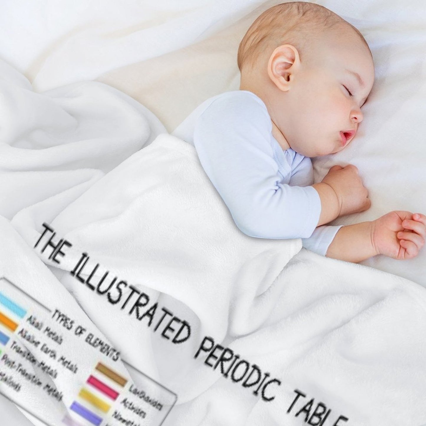 The Illustrated Periodic Table Throw Blanket