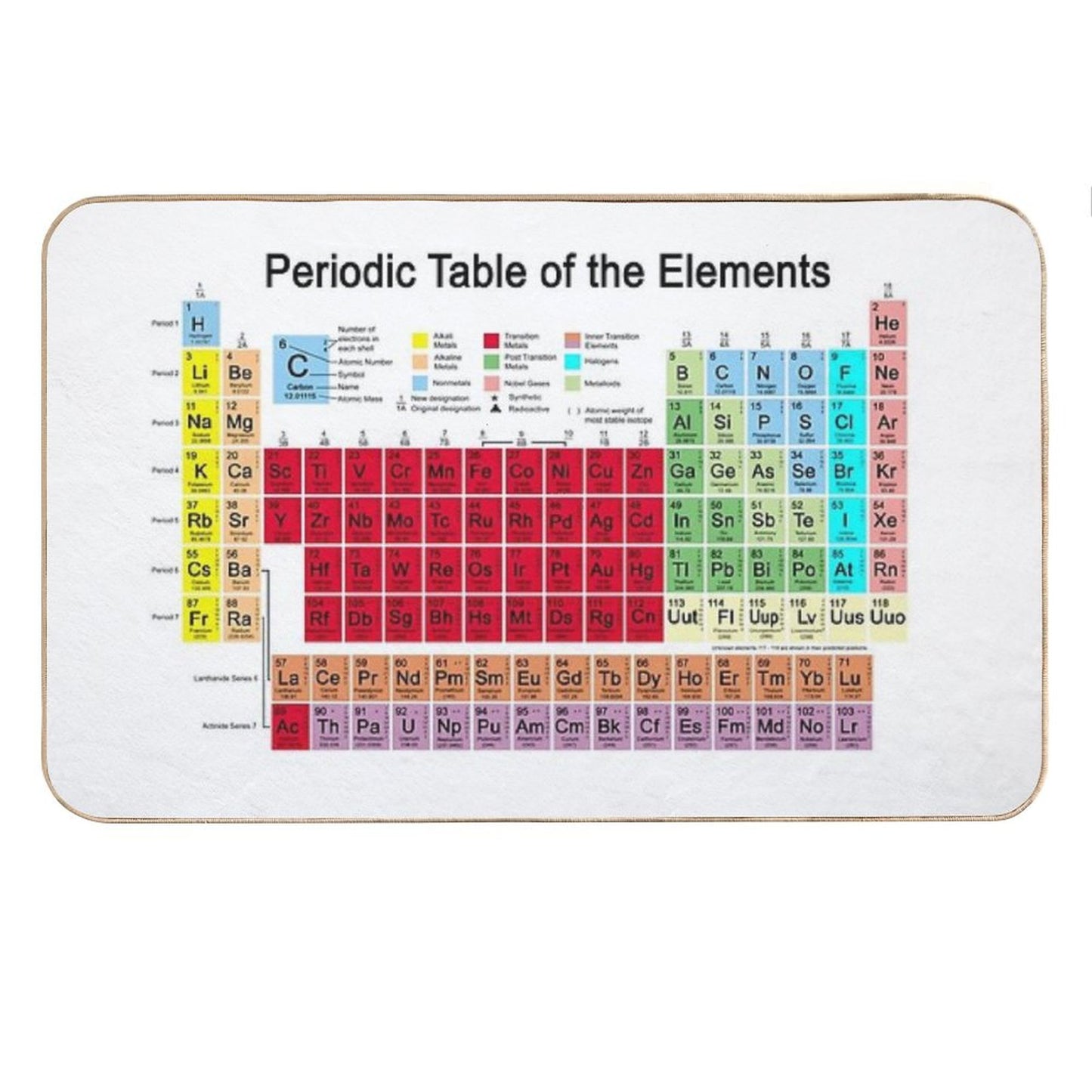 Periodic Table of The Elements Bath Mat