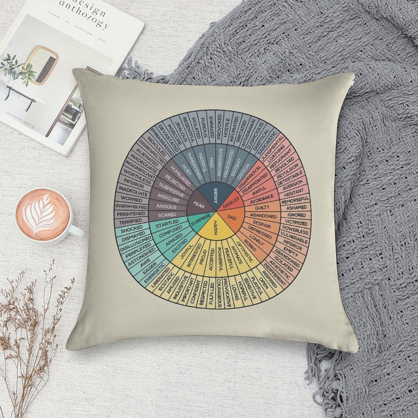 Wheel Of Emotions Soft Hidden Zipper Throw Pillow