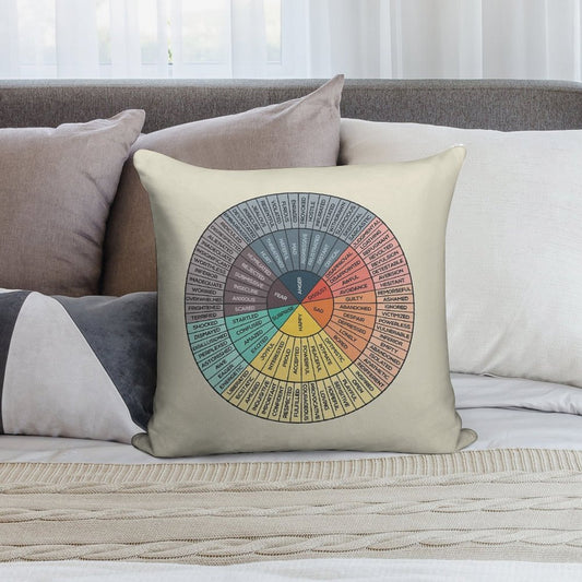 Wheel Of Emotions Soft Hidden Zipper Throw Pillow