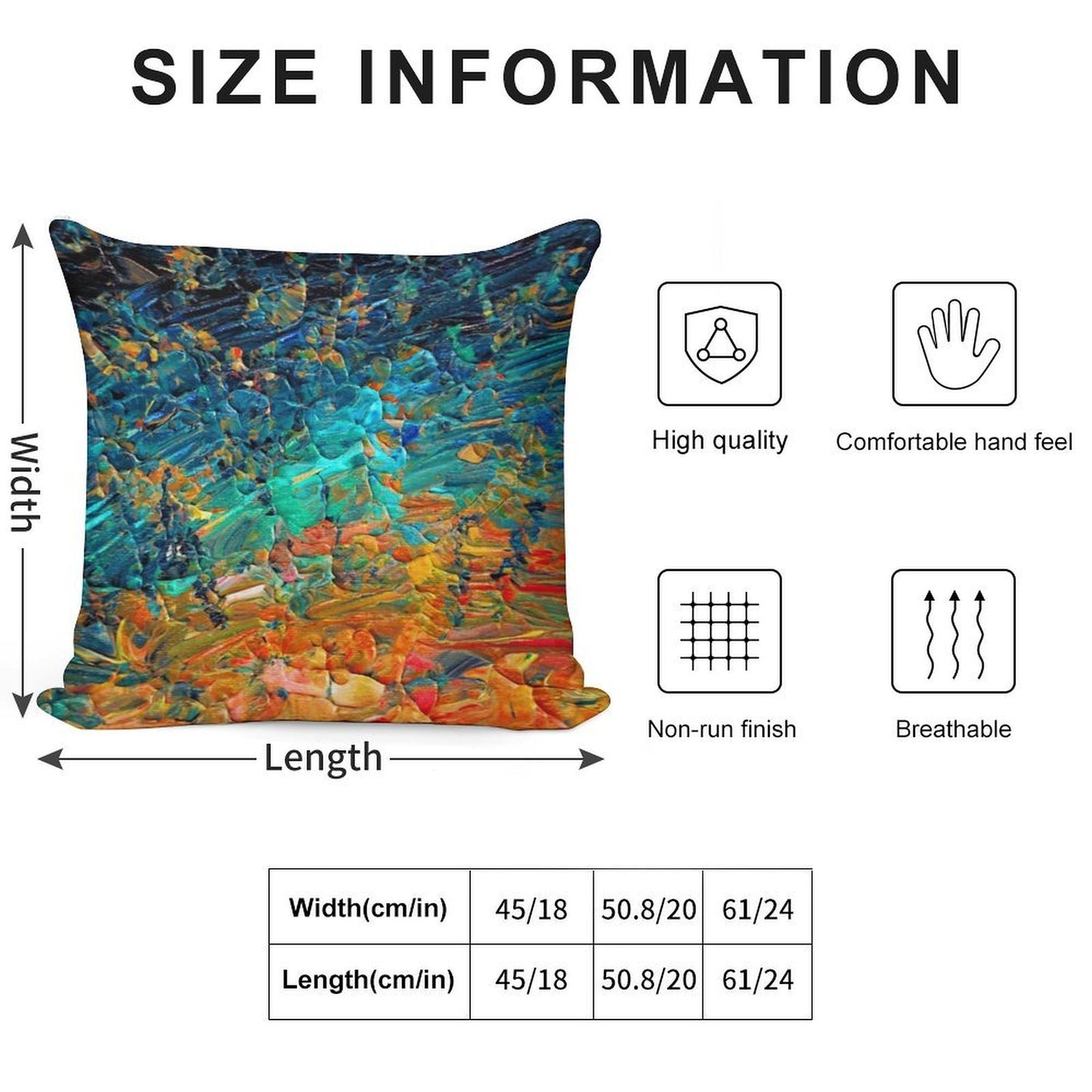 ETERNAL TIDE 2 Bold Rainbow Colorful Deep BlueTurquoise Aqua Orange Yellow Ombre Waves Abstract Acrylic Painting Soft High-Density Material Throw Pillow