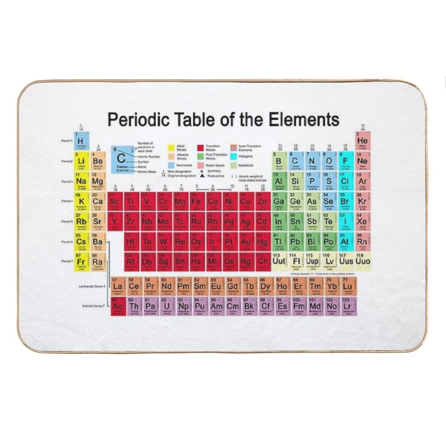 Periodic Table of The Elements Bath Mat