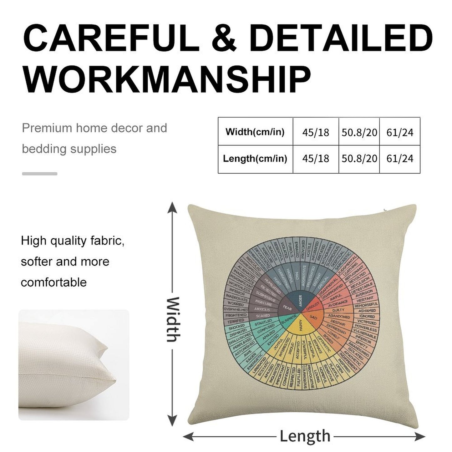Wheel Of Emotions Linen Throw Pillow Cover