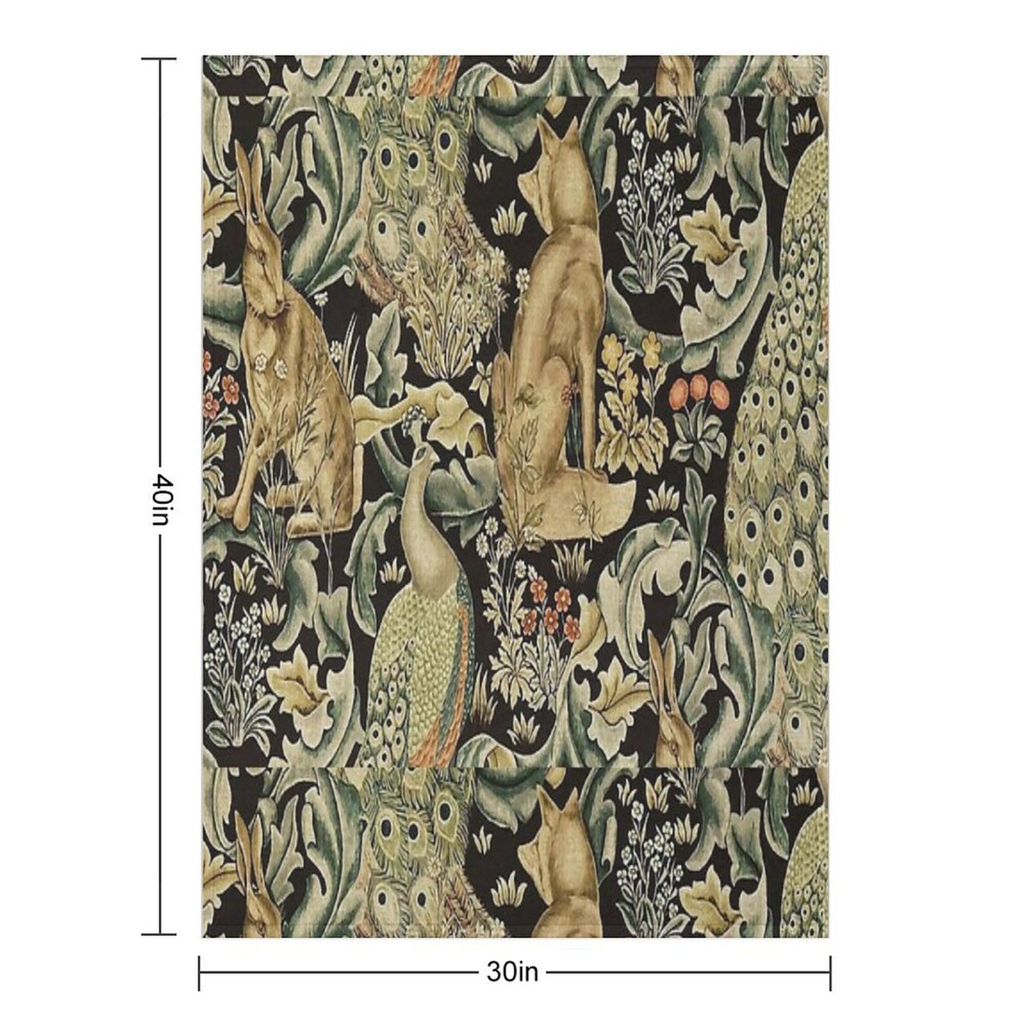 William Morris Forest Fabric Throw Blanket