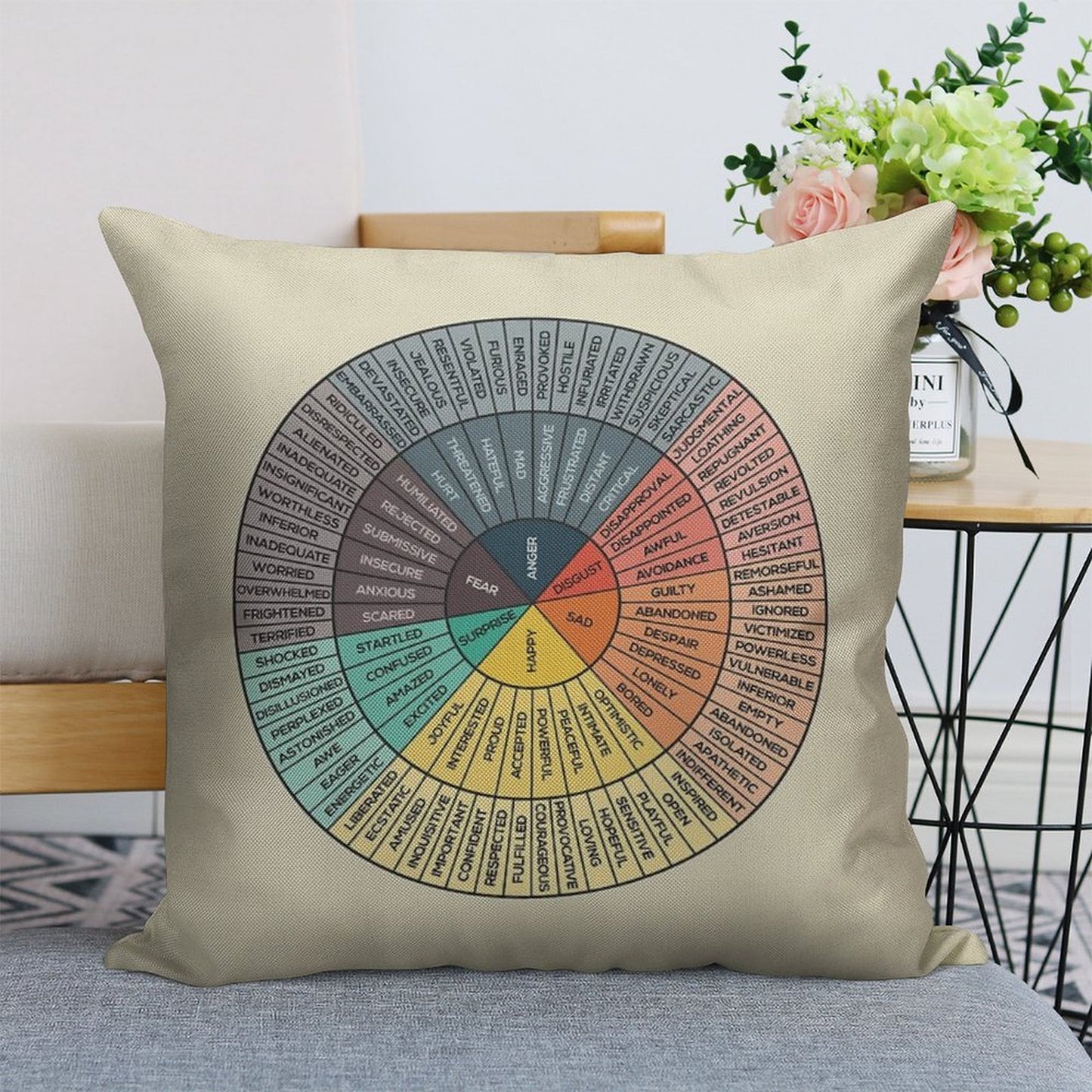 Wheel Of Emotions Linen Throw Pillow Cover