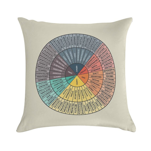Wheel Of Emotions Soft Hidden Zipper Throw Pillow