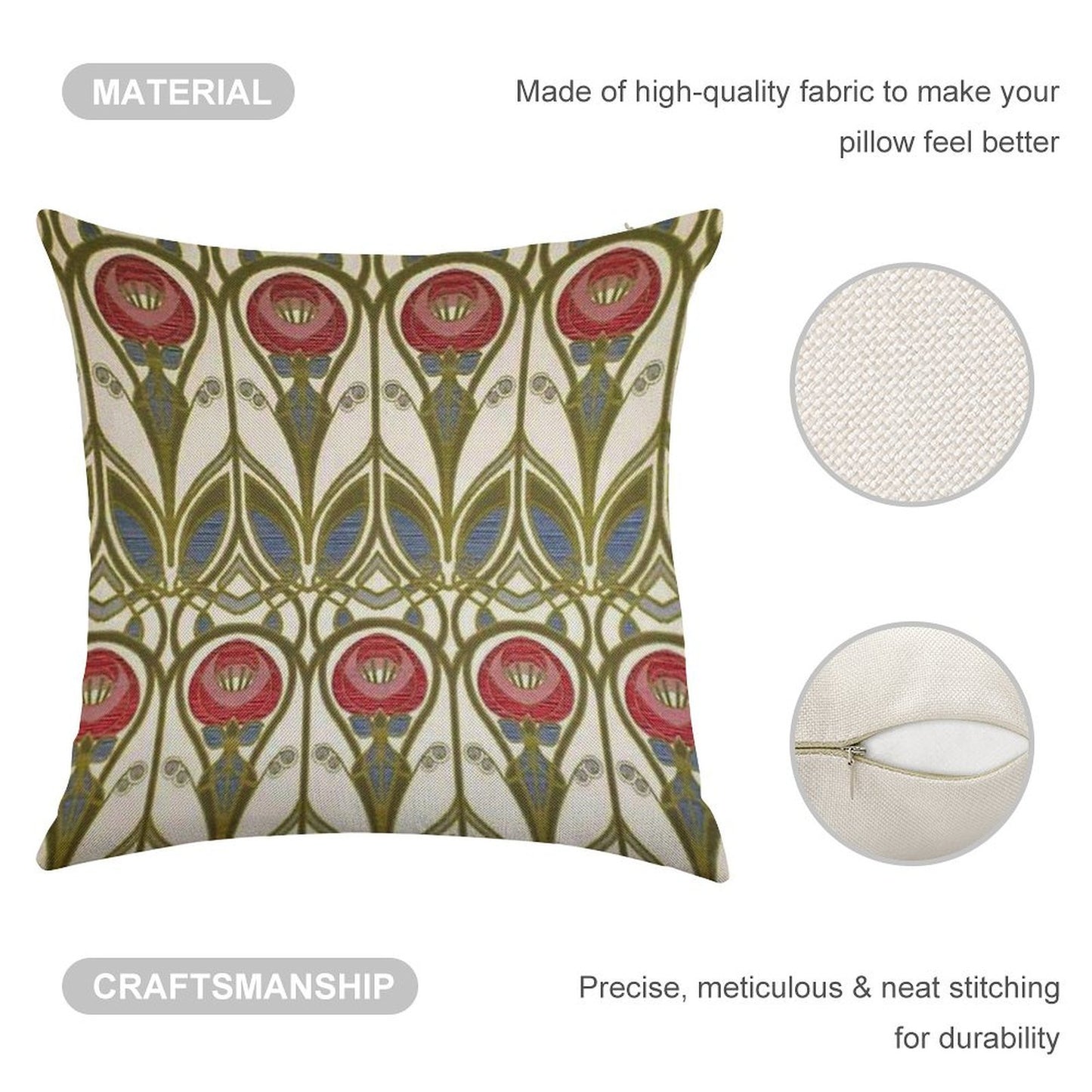 Charles Rennie Mackintosh Design Linen Throw Pillow Cover