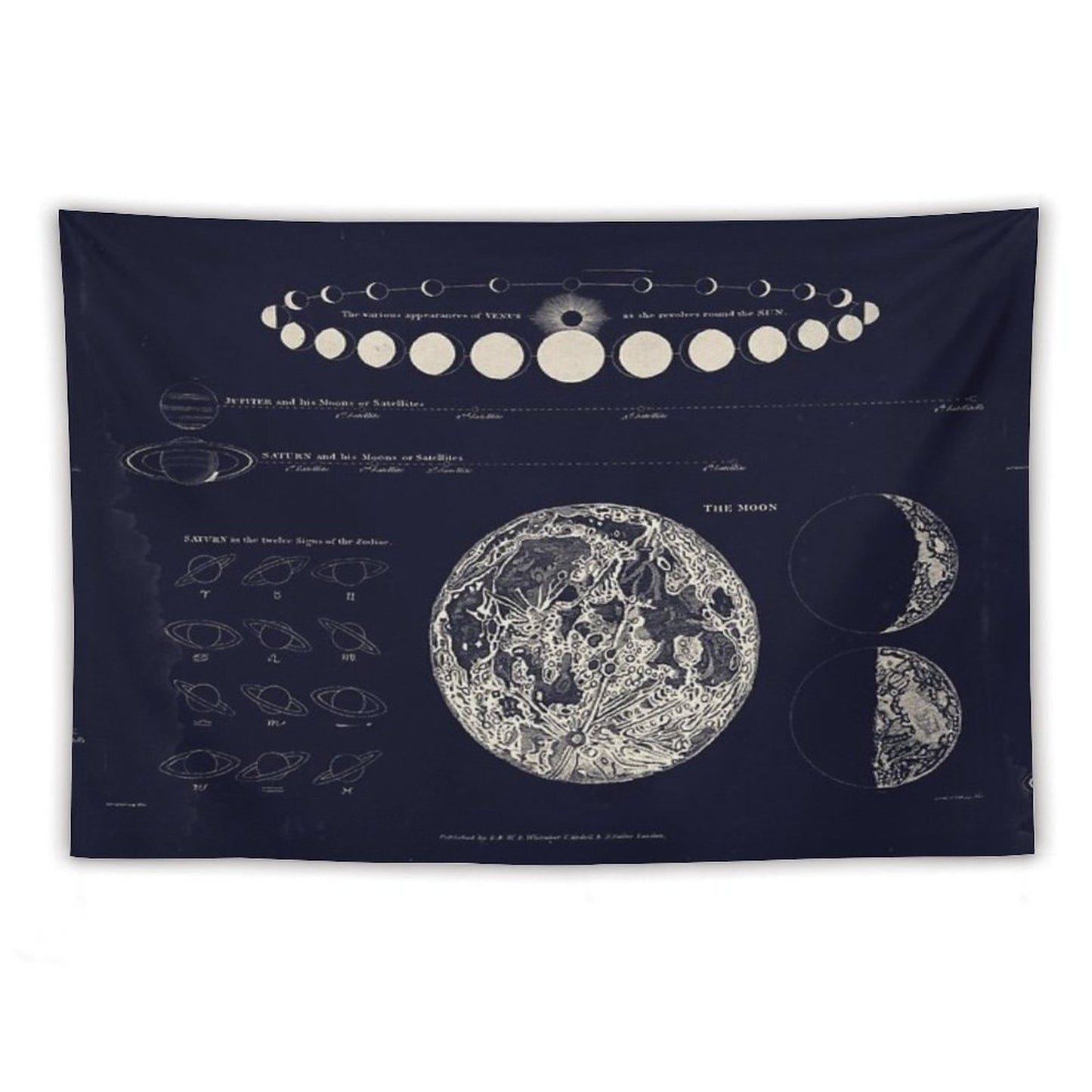 Saturn, Venus & Moon Astronomy Chart Tapestry