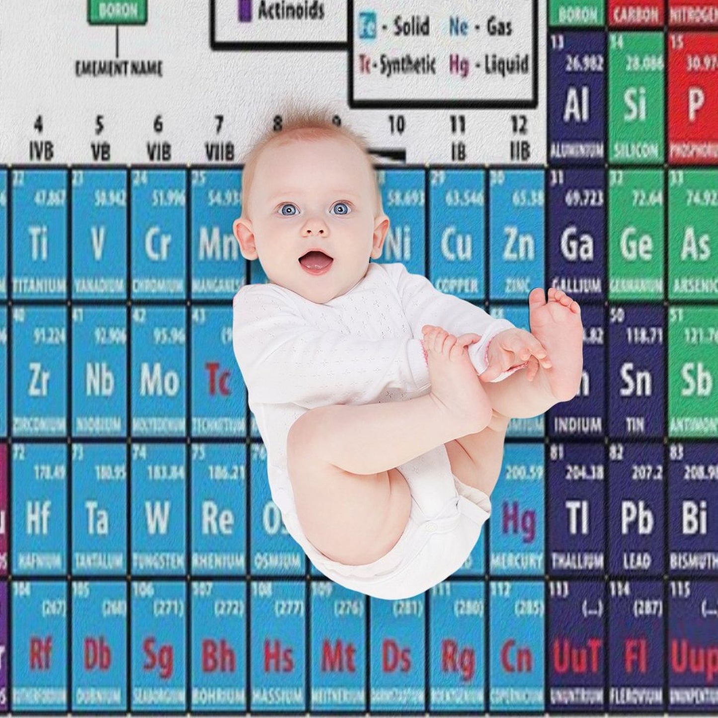 Periodic Table Of Elements Throw Blanket