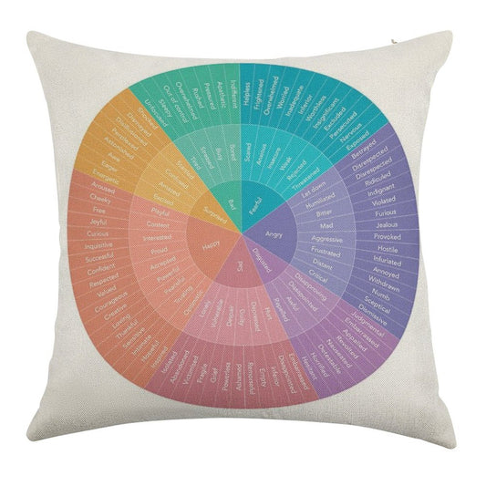 Wheel of Feelings And Emotions Linen Throw Pillow Cover