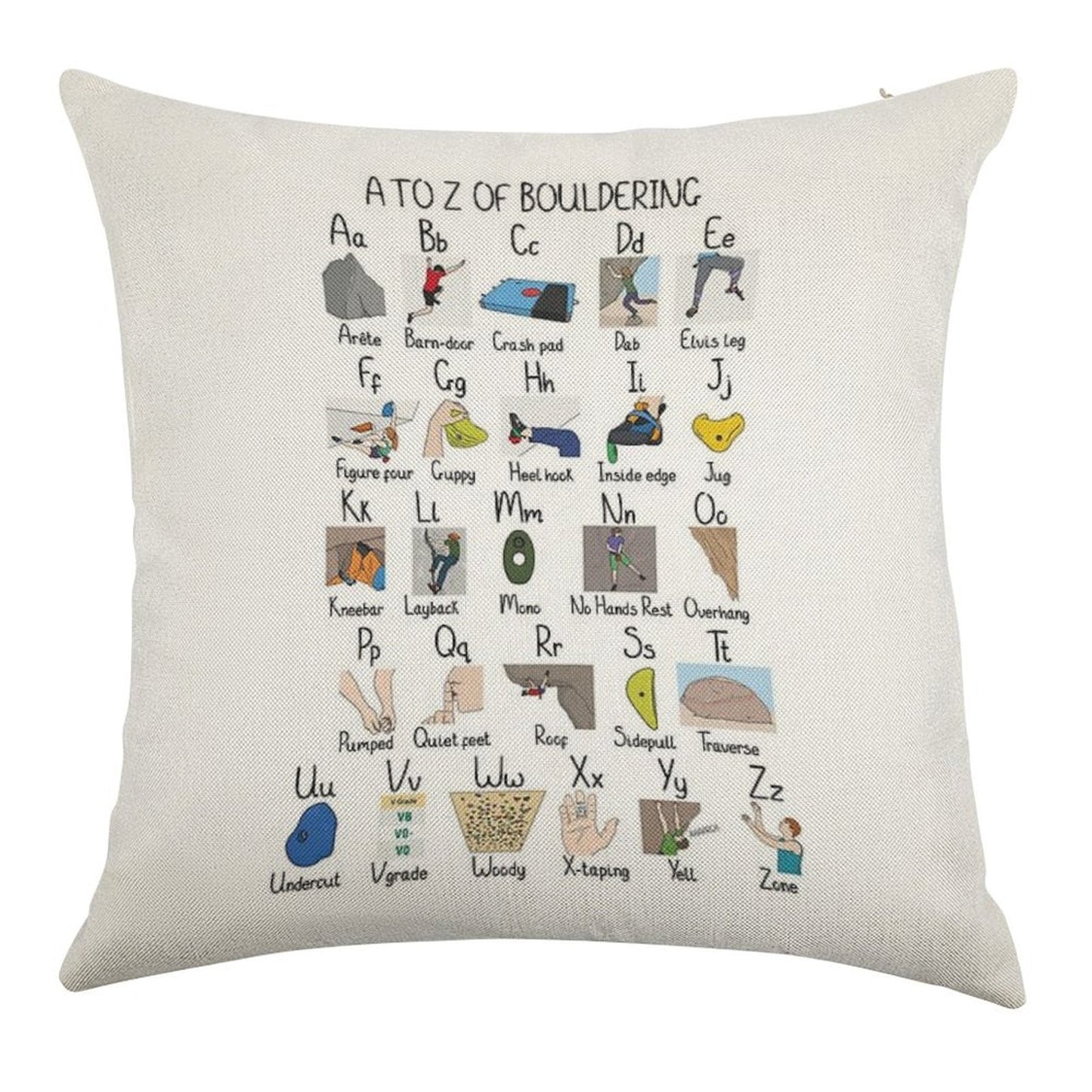 A to Z of Bouldering Linen Throw Pillow Cover