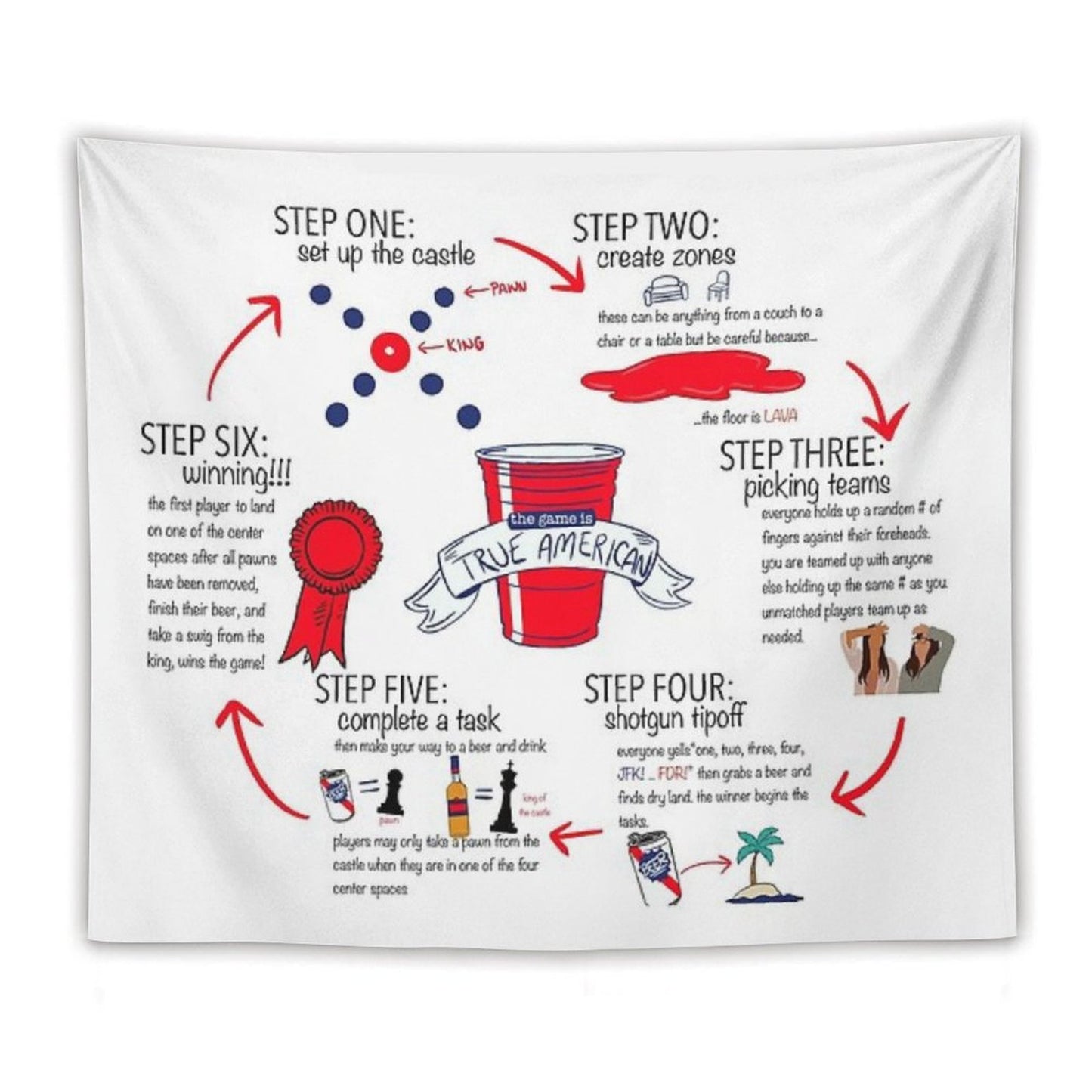 True American Rules Tapestry