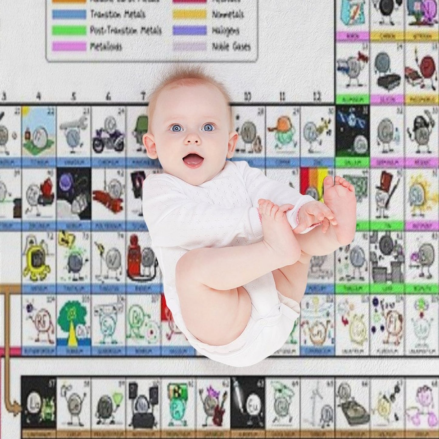 The Illustrated Periodic Table Throw Blanket