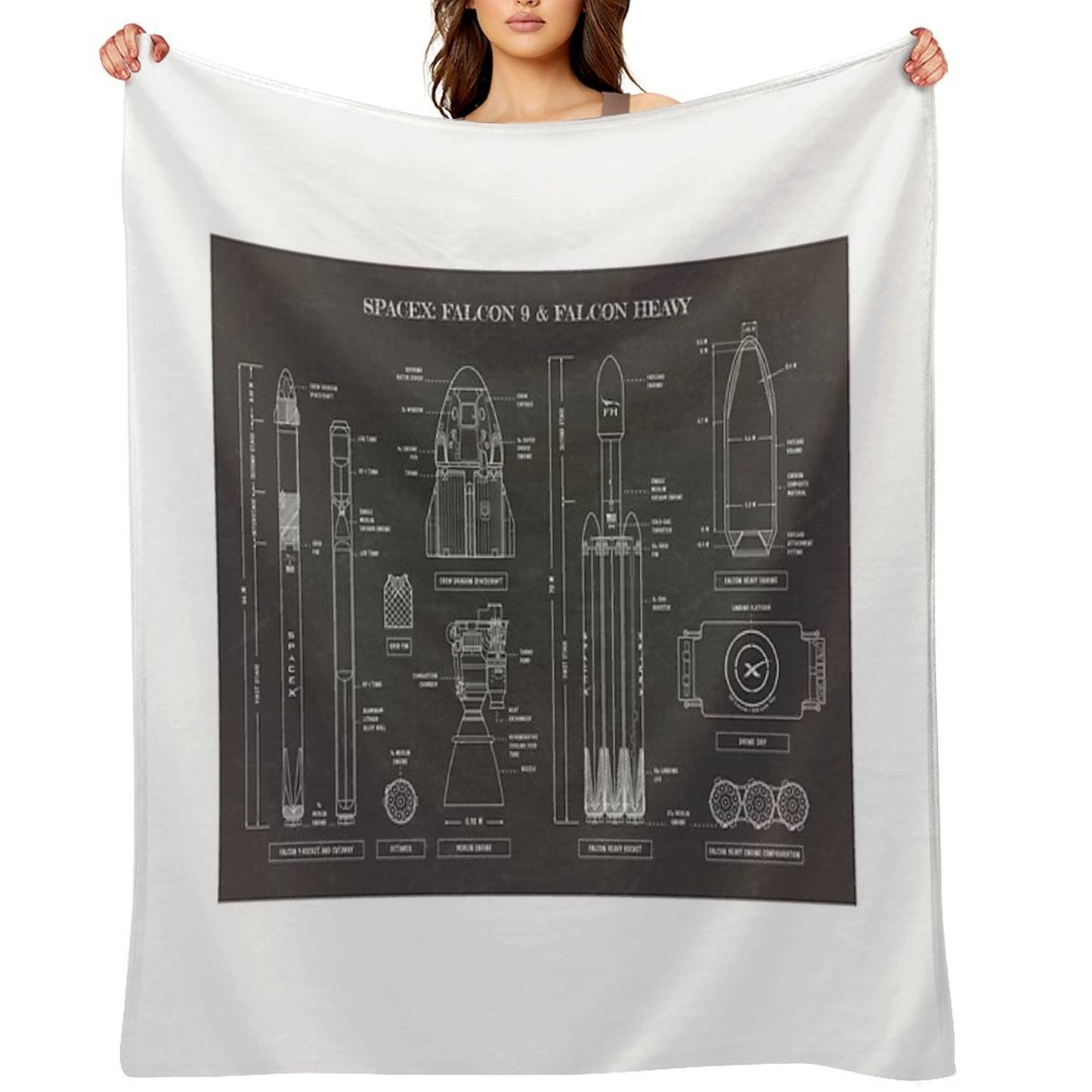 SPACEX Falcon 9 & Falcon Heavy (Blackboard) Throw Blanket
