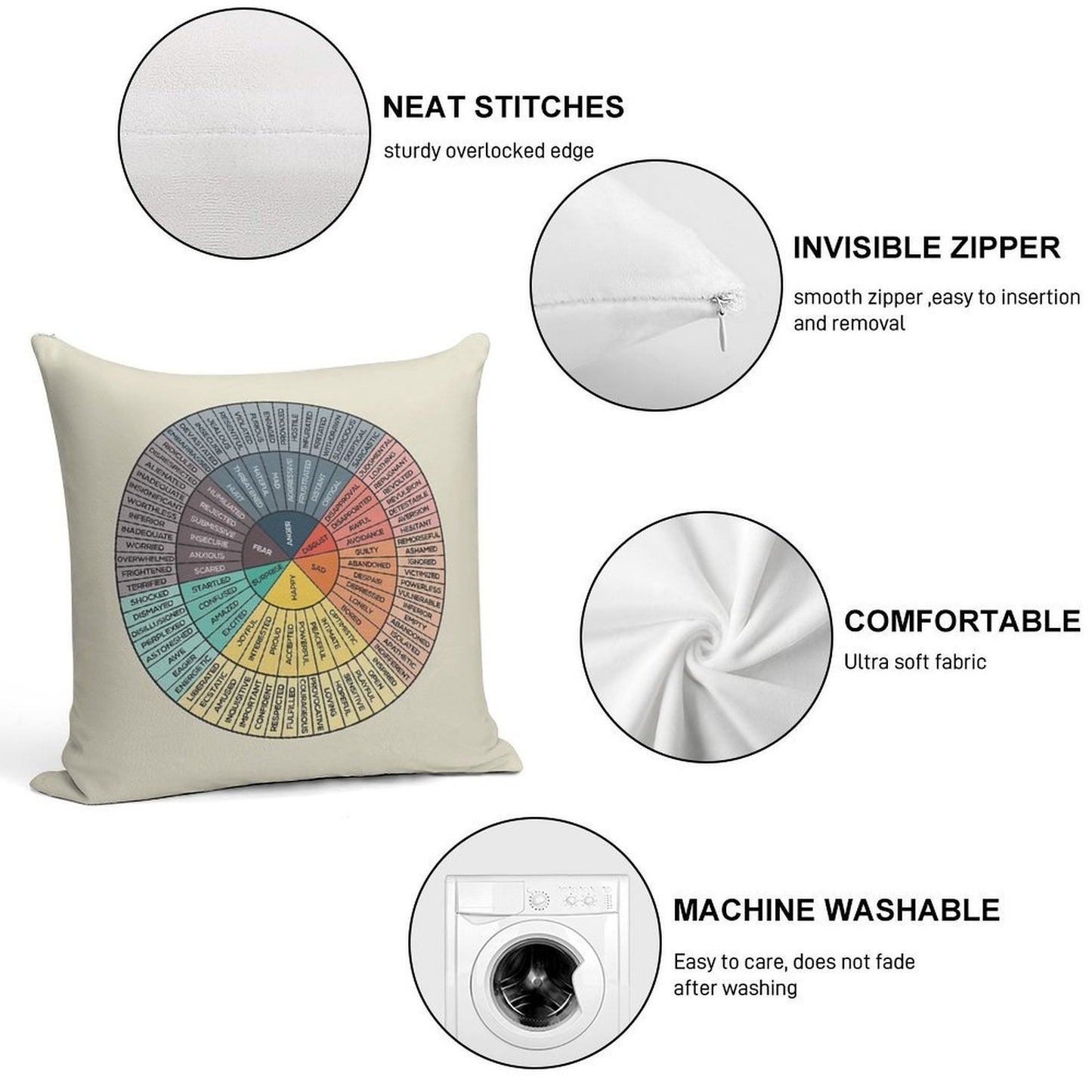 Wheel Of Emotions Soft Hidden Zipper Throw Pillow