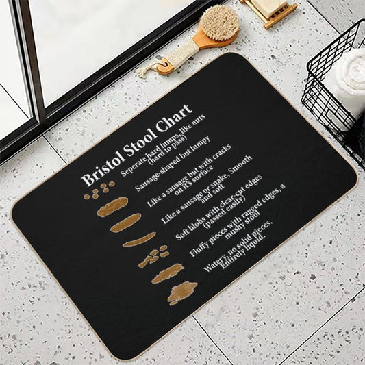 Bristol Stool Chart in White Writing Black Background Bath Mat