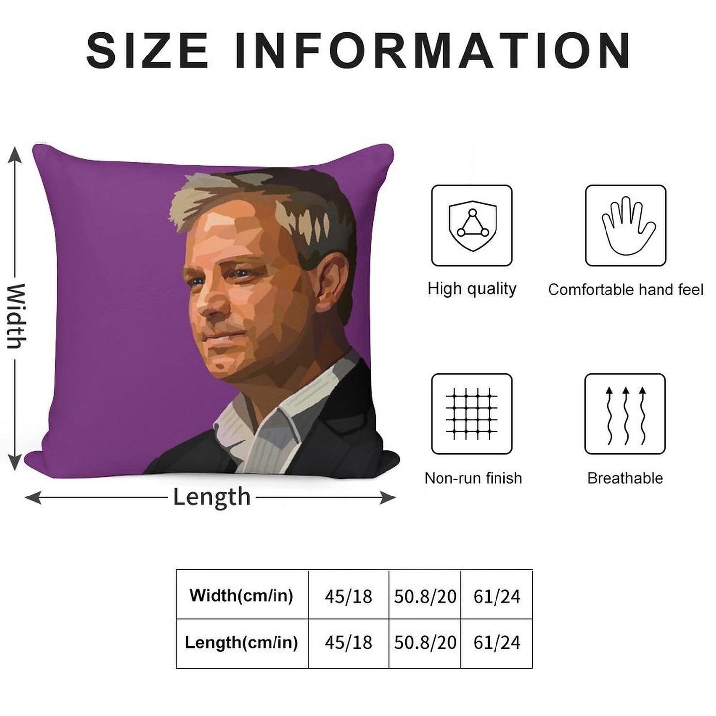 Prof. Brett Sutton Soft Anti-Pilling Throw Pillow