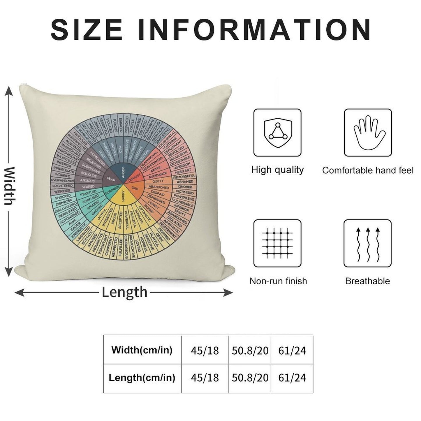 Wheel Of Emotions Soft Hidden Zipper Throw Pillow