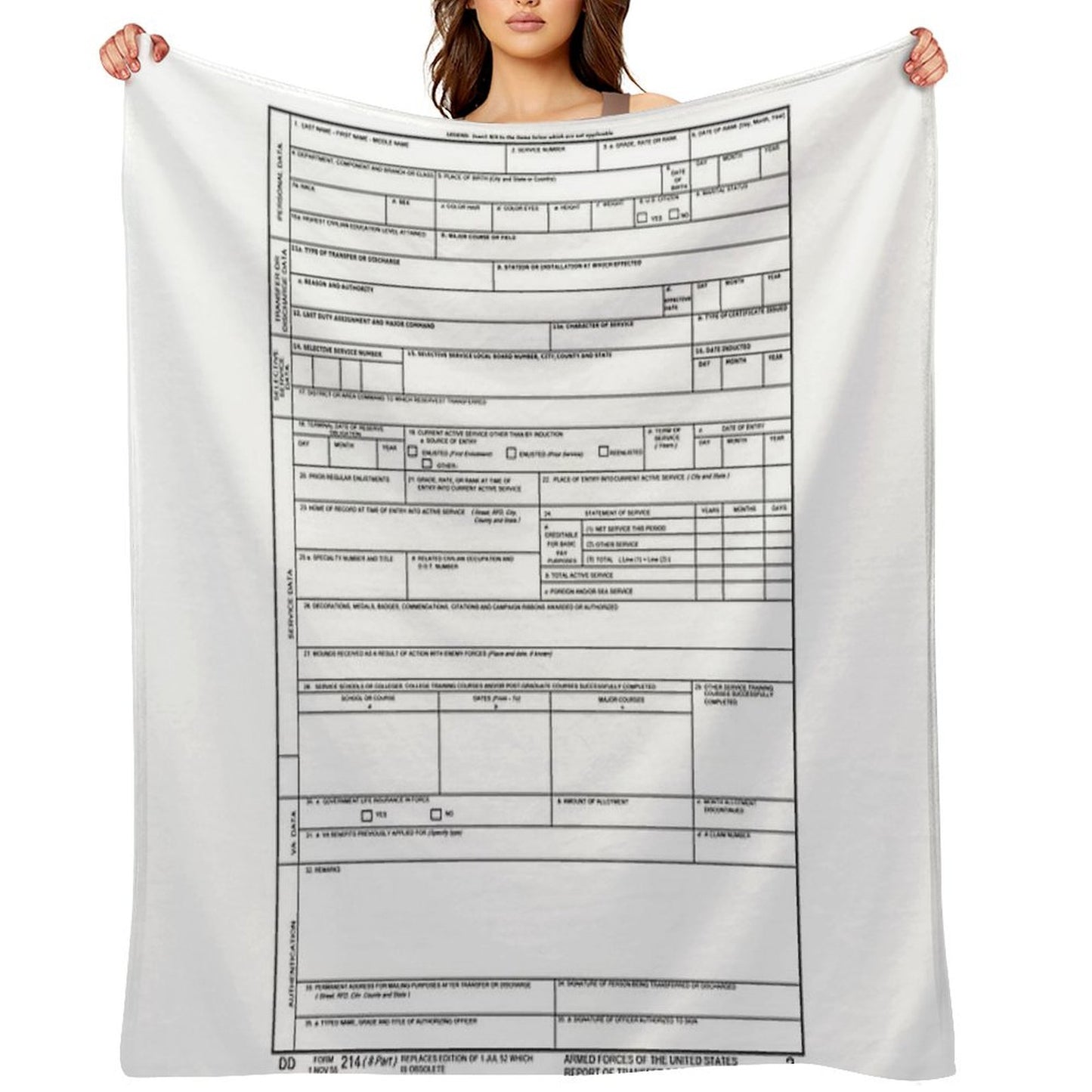DD 214 Gift Throw Blanket