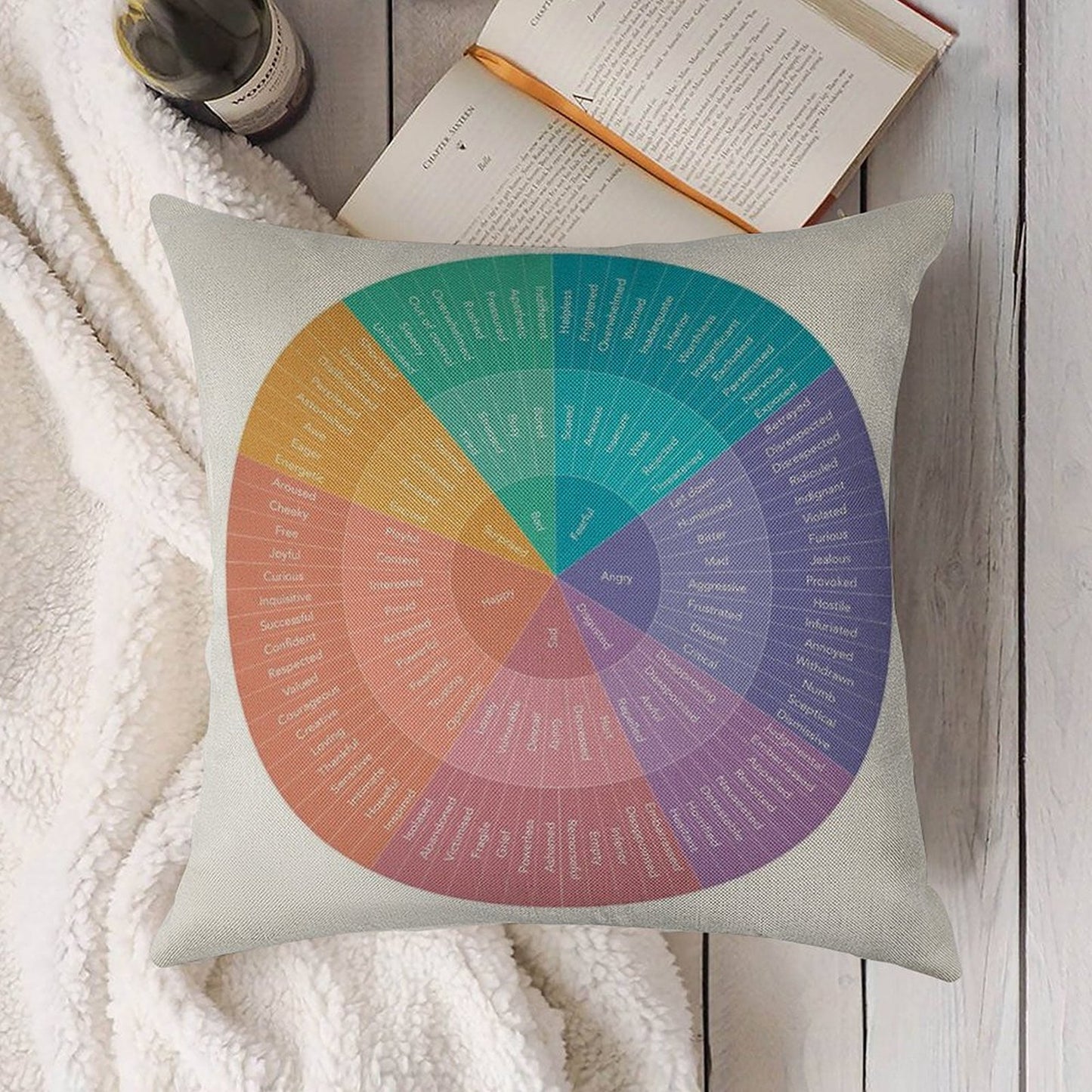 Wheel of Feelings And Emotions Linen Throw Pillow Cover