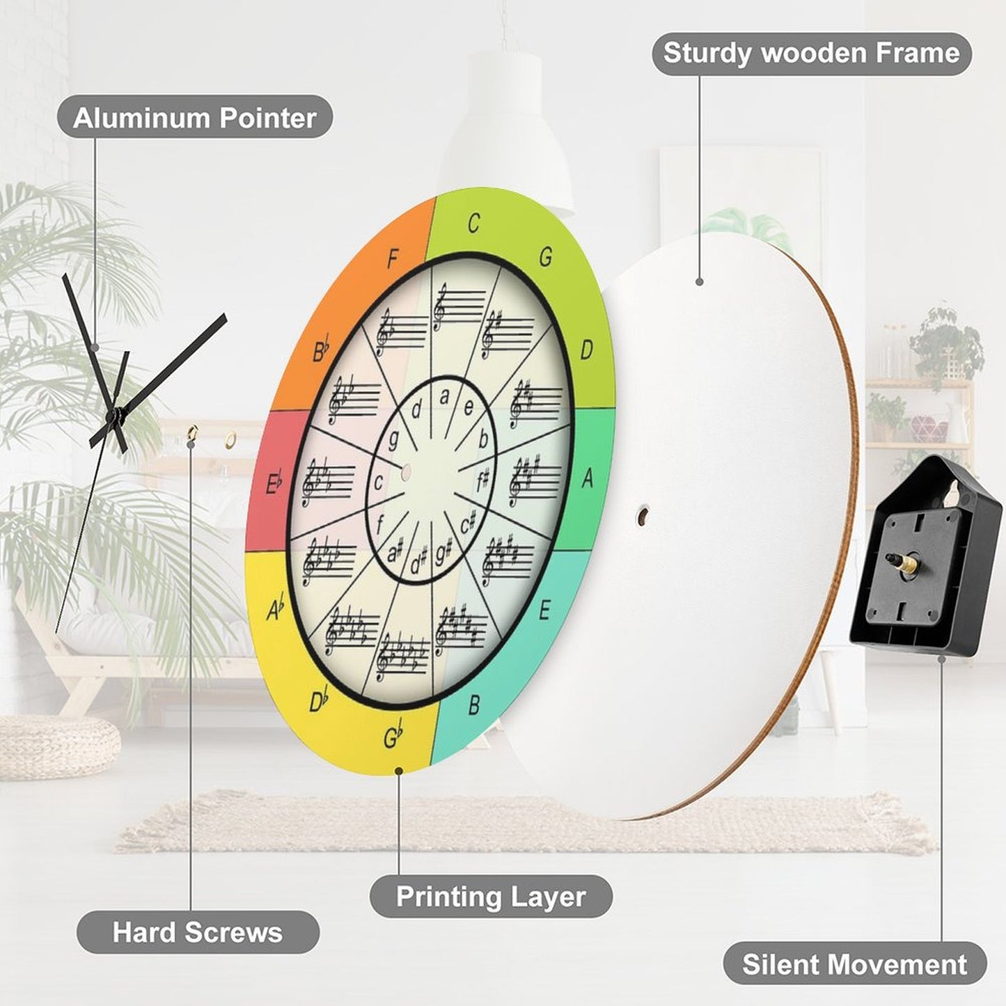 Circle of Fifths for Colorful Music Wall Clock