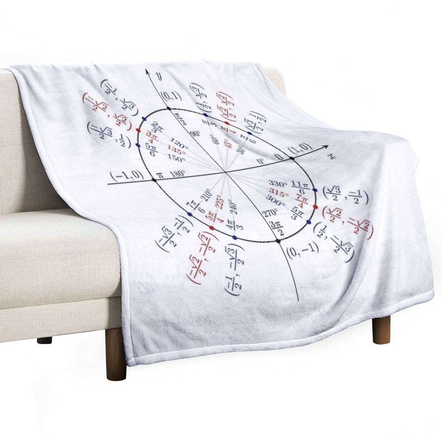 Unit Circle Throw Blanket