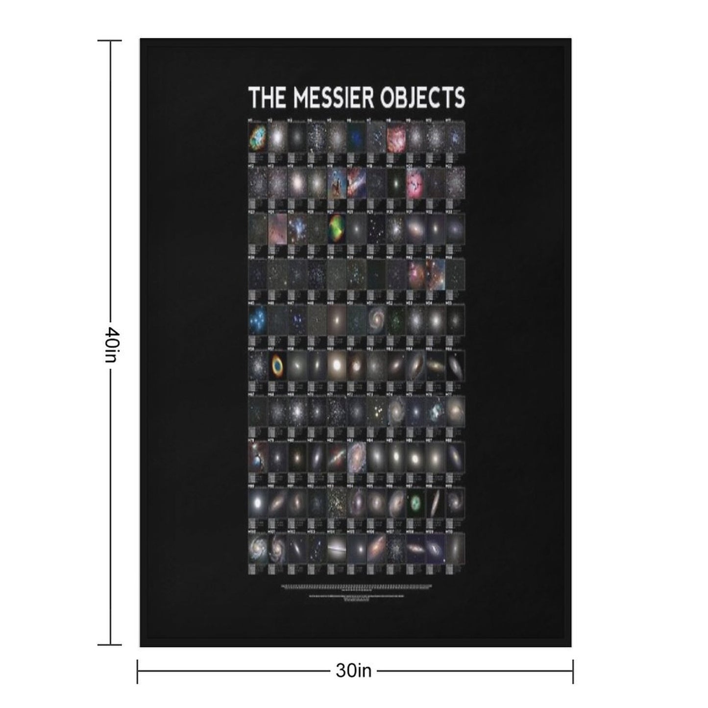 The Messier Objects Throw Blanket