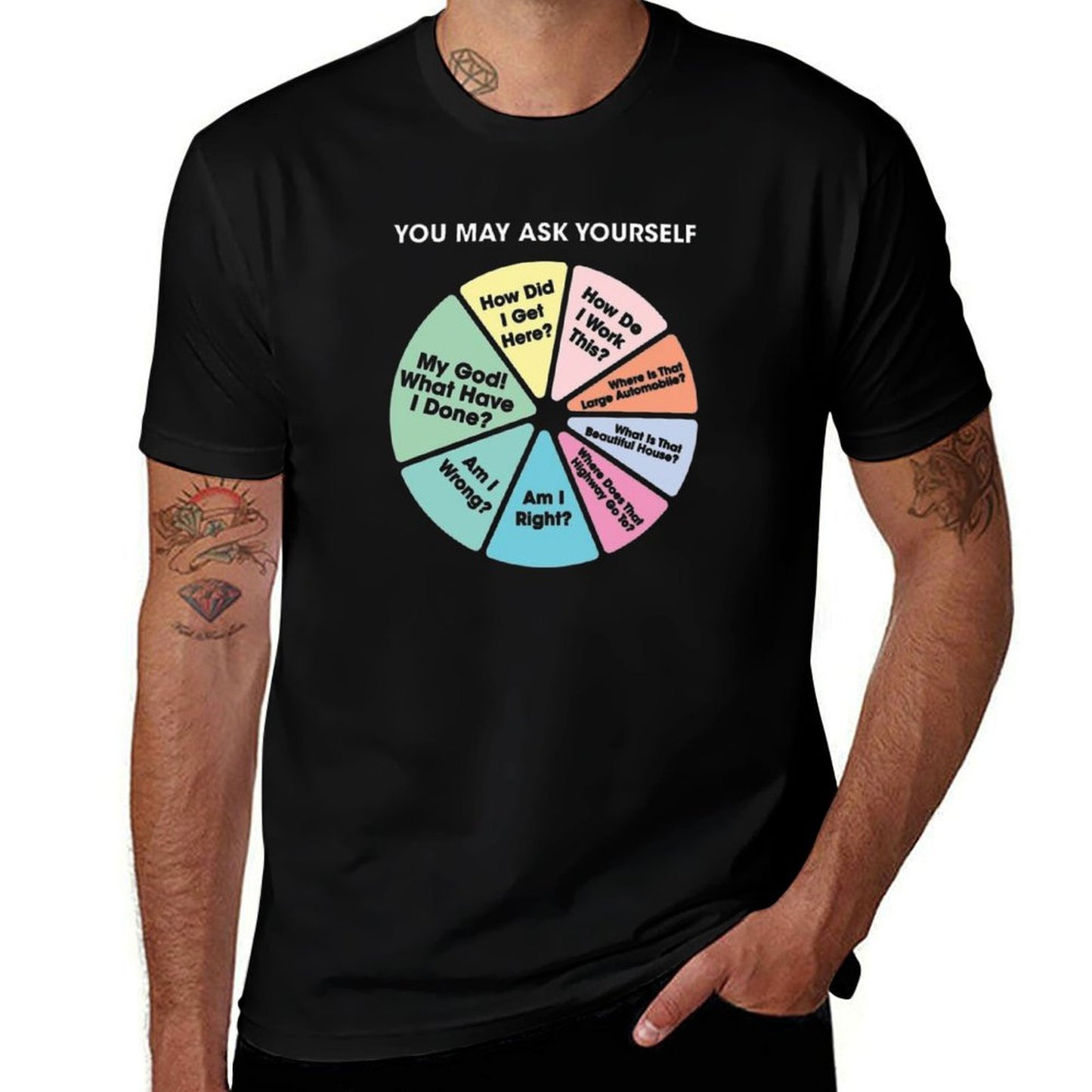 80's Music Retro Lyrics - You May Ask Yourself Pie Chart Wrinkle-resistant T-Shirt
