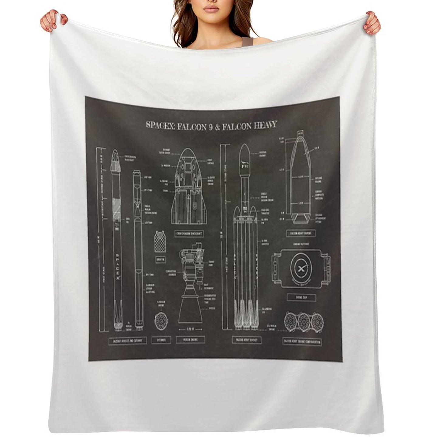 SPACEX Falcon 9 & Falcon Heavy (Blackboard) Throw Blanket