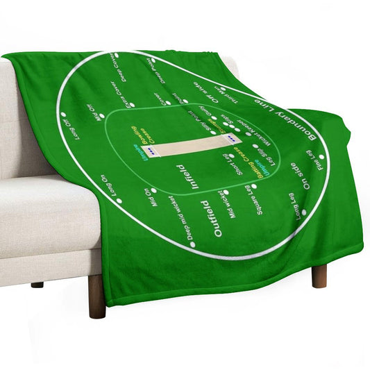 Cricket Pitch Layout Throw Blanket