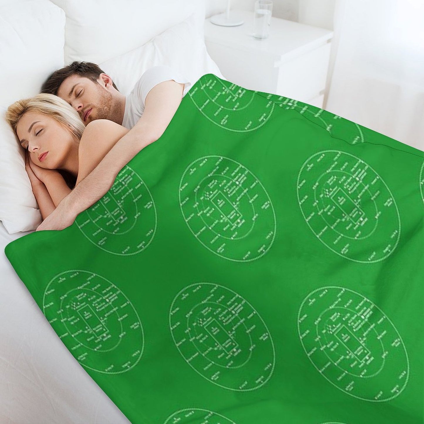 CRICKET PITCH POSITIONS- Fielding Positions Diagram Throw Blanket