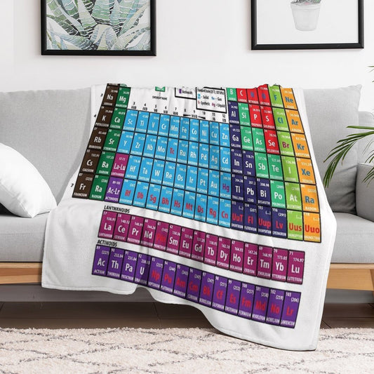 Periodic Table Of Elements Throw Blanket