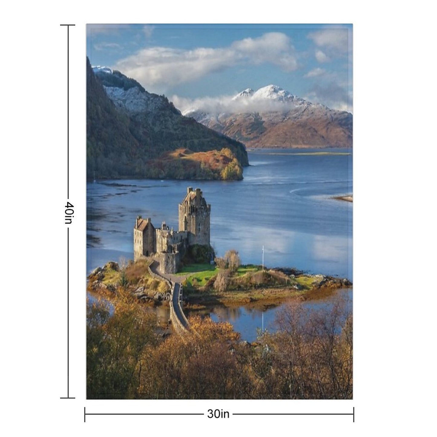 Isle of Skye And Eilean Donan Castle in Autumn. Scotland Throw Blanket
