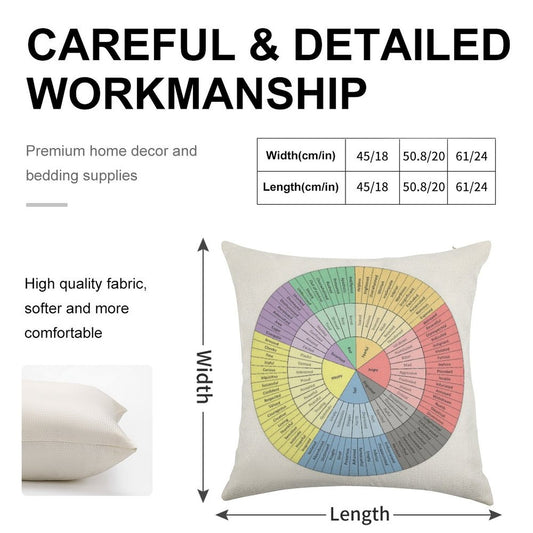 Feelings Wheel Linen Throw Pillow Cover