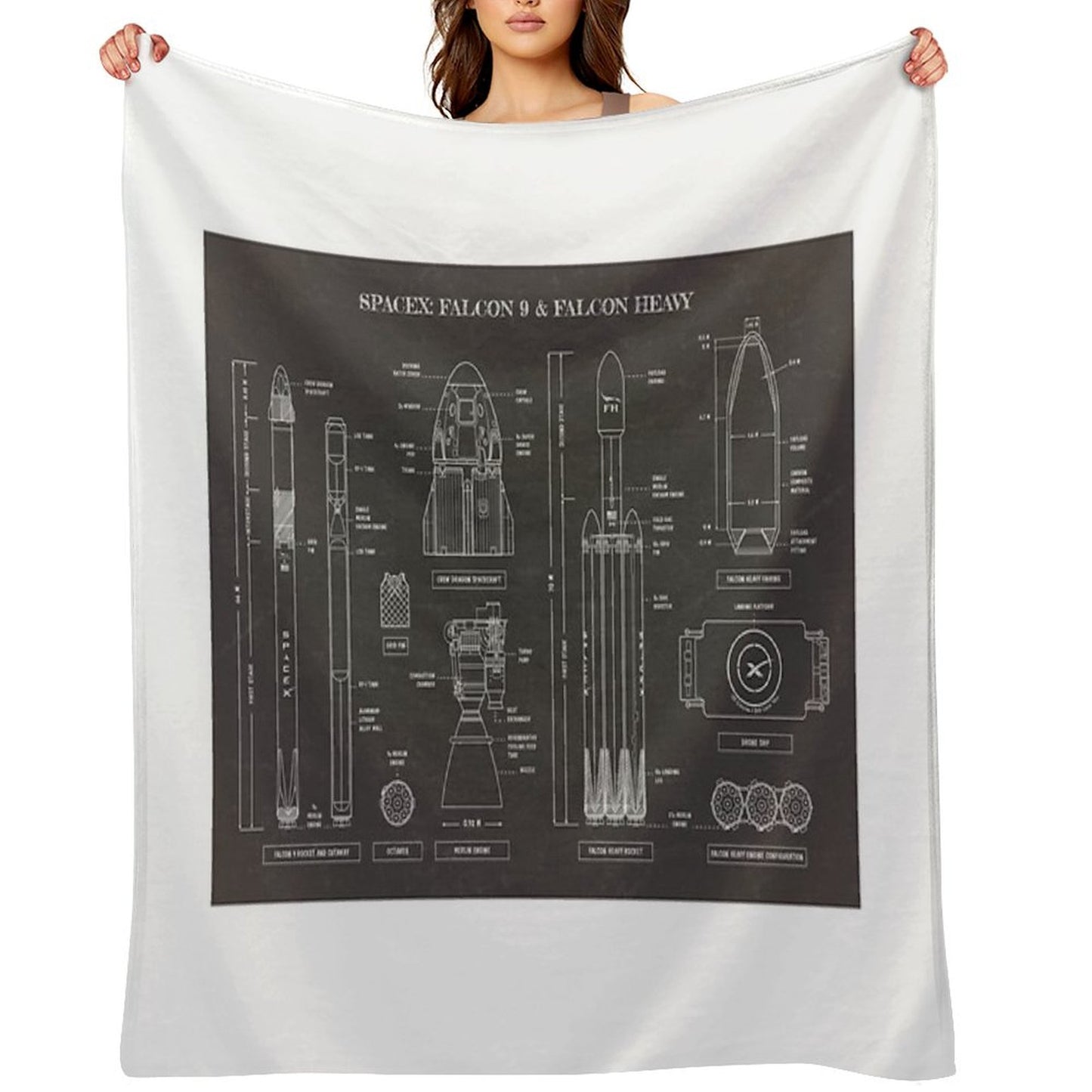 SPACEX Falcon 9 & Falcon Heavy (Blackboard) Throw Blanket