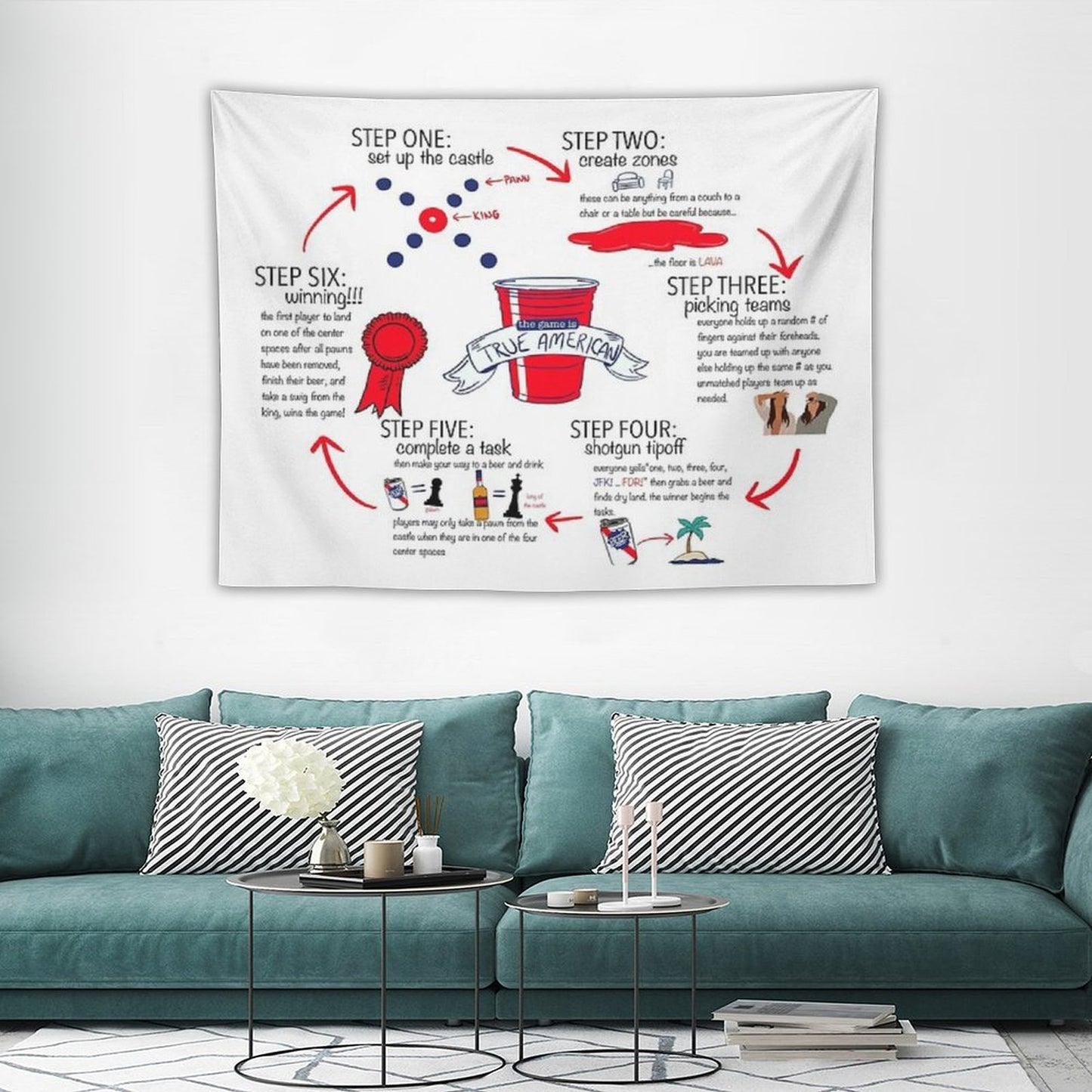 True American Rules Tapestry