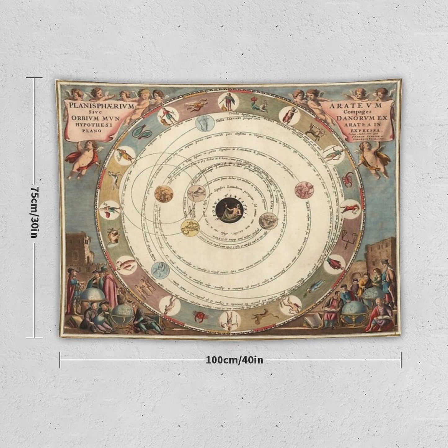 Vintage Zodiac Circle with Horoscope Tapestry