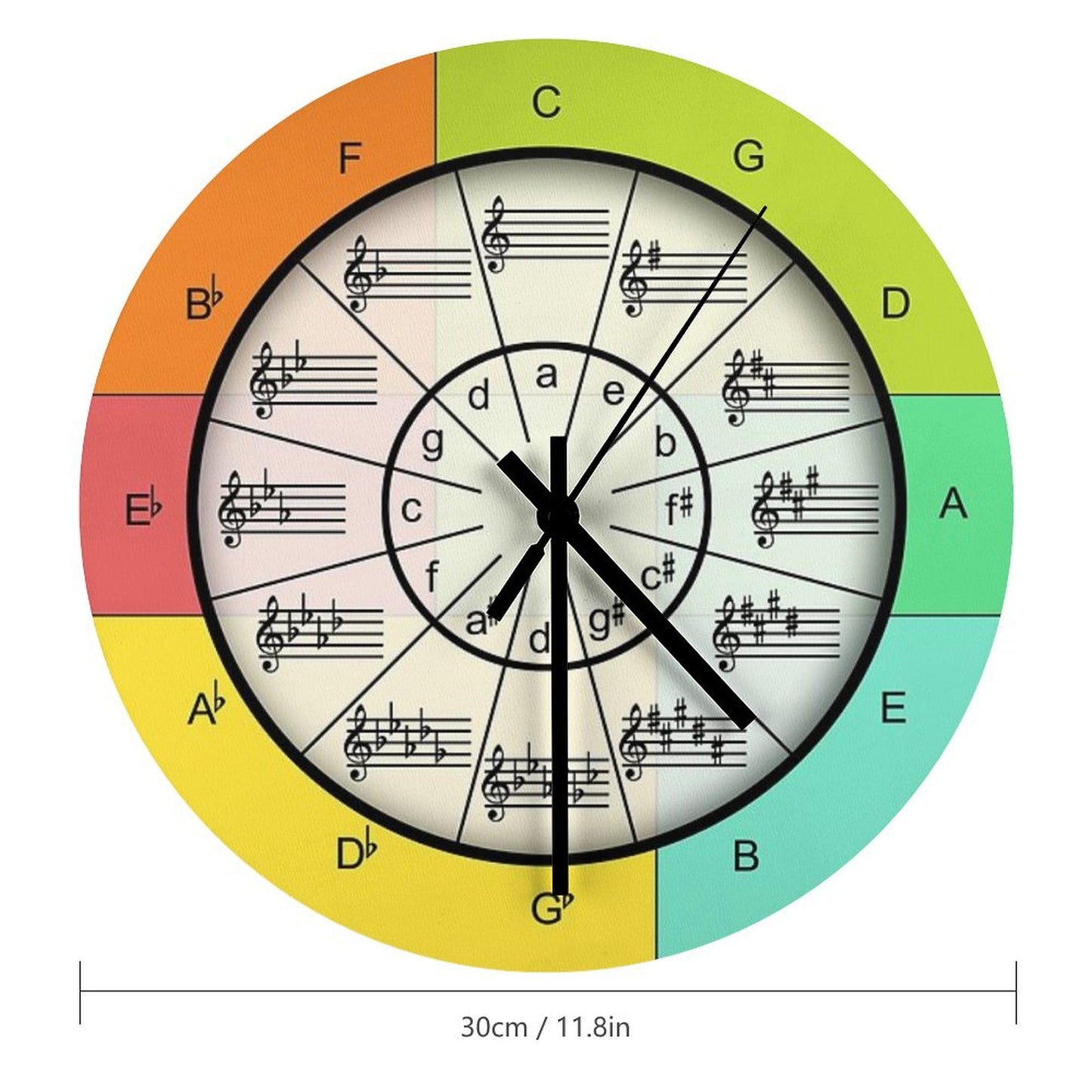 Circle of Fifths for Colorful Music Wall Clock