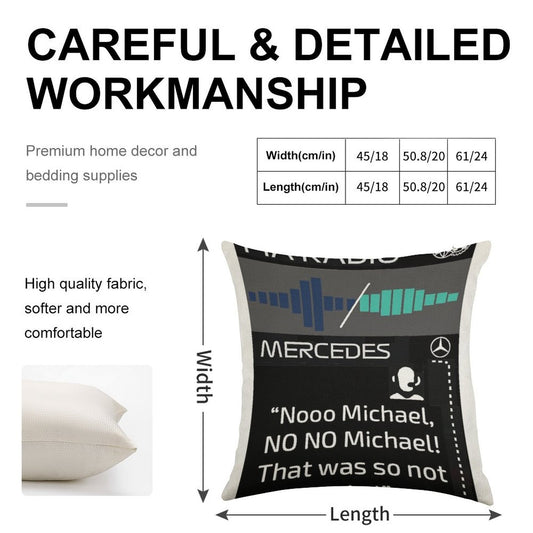Toto Wolff Angry Team Radio Abu Dhabi 2021 Linen Throw Pillow Cover
