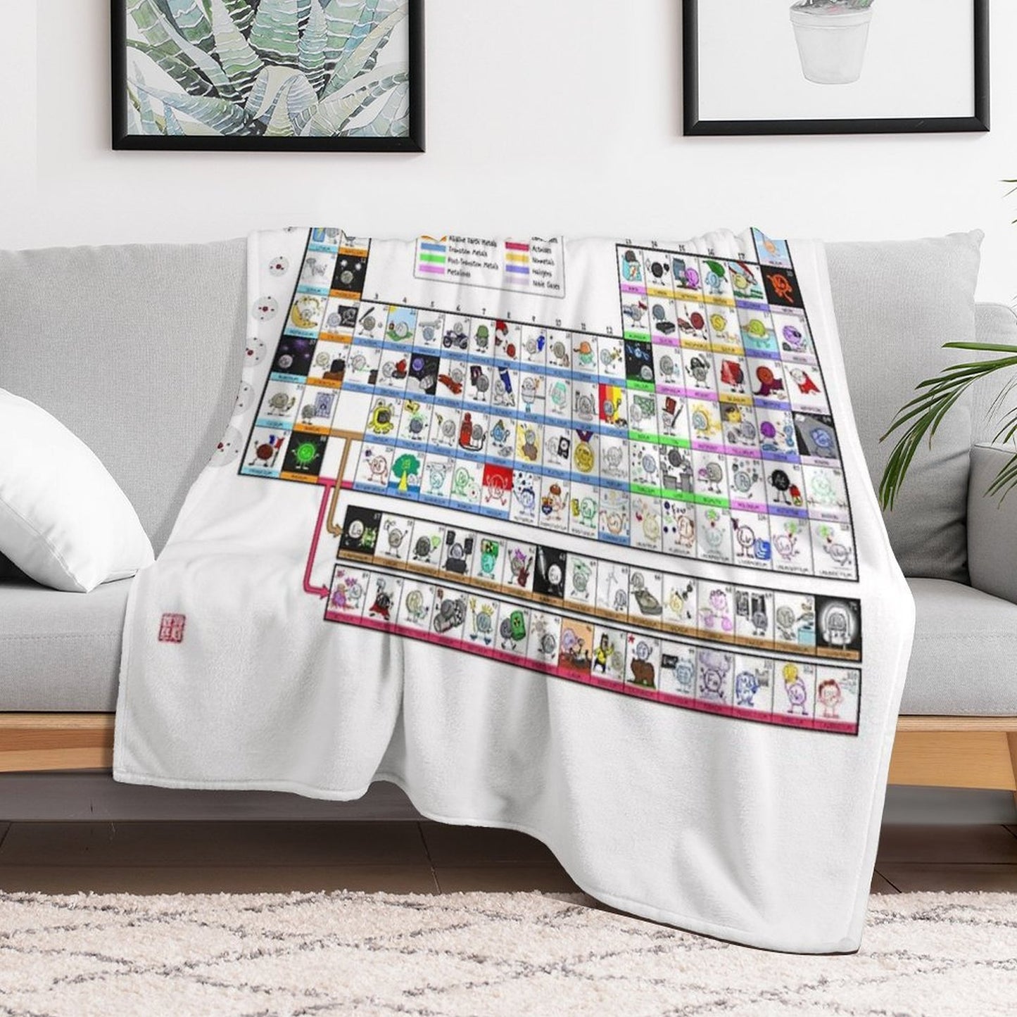 The Illustrated Periodic Table Throw Blanket