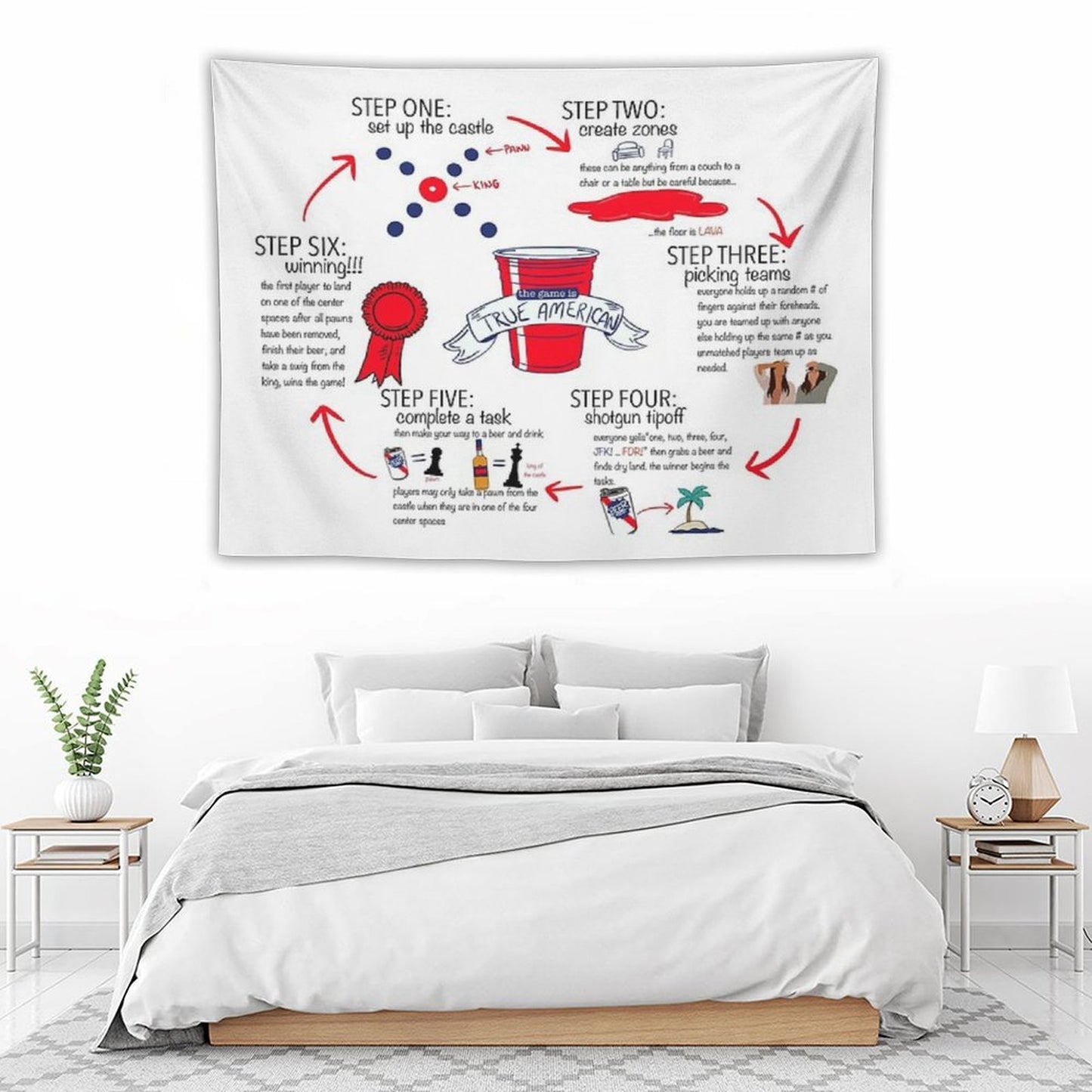 True American Rules Tapestry