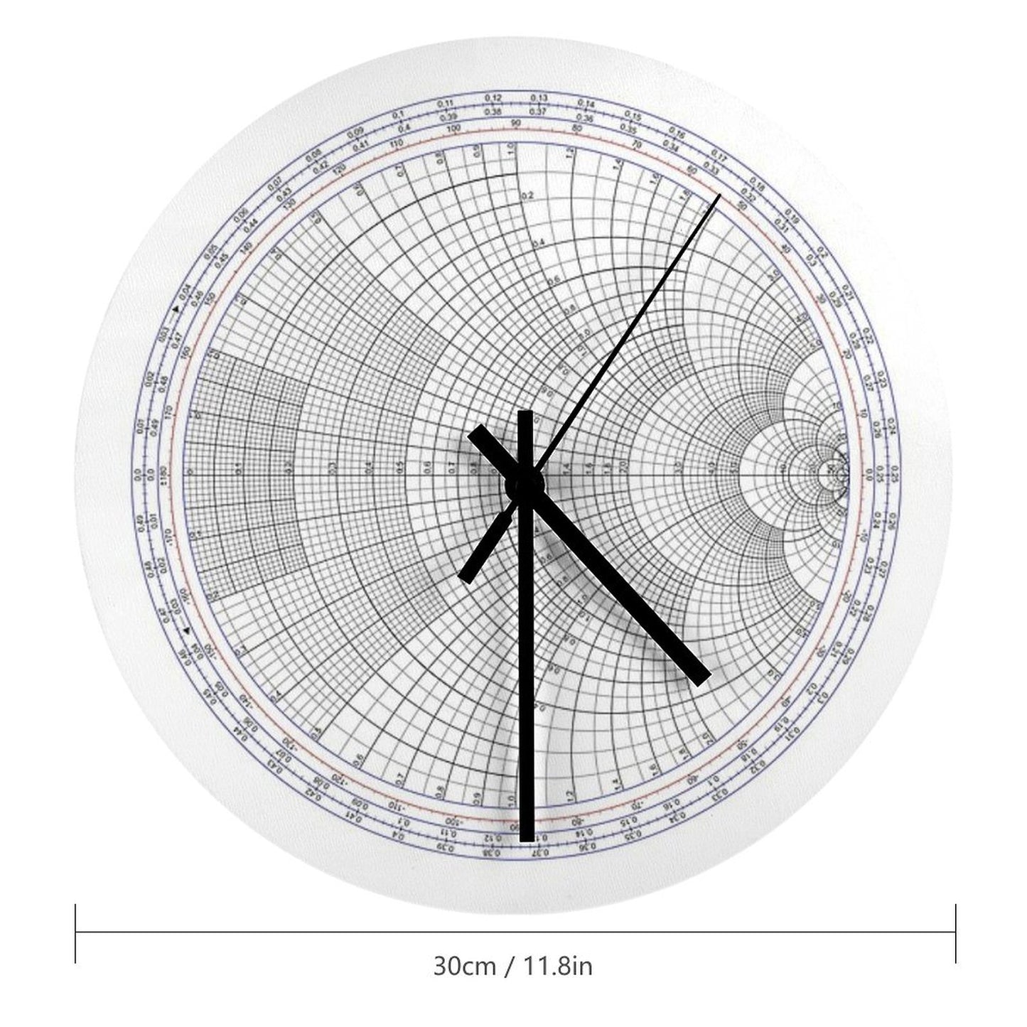 An Impedance Smith Chart (with No Data Plotted) Wall Clock