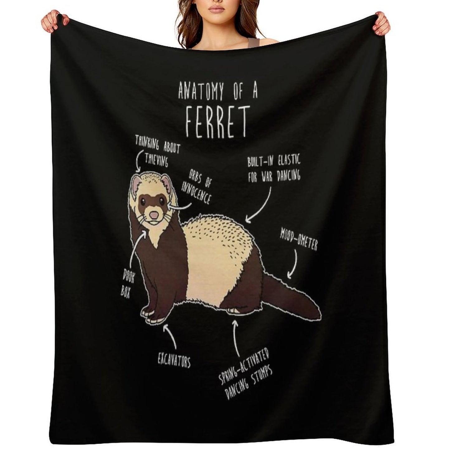 Anatomy of A Ferret Throw Blanket
