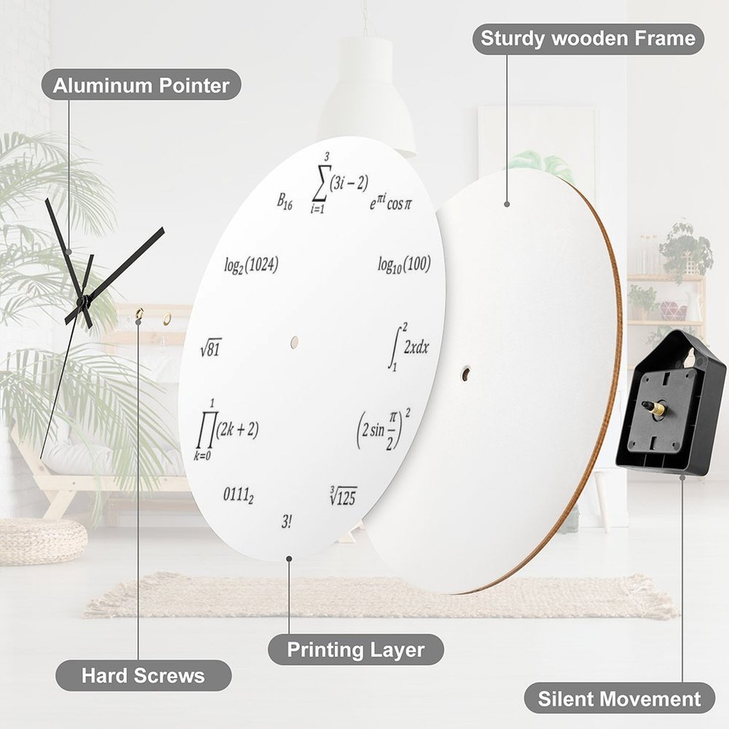 Math Equations And Notations Wall Clock