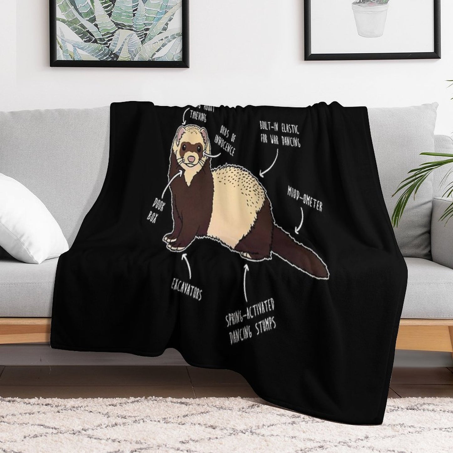 Anatomy of A Ferret Throw Blanket