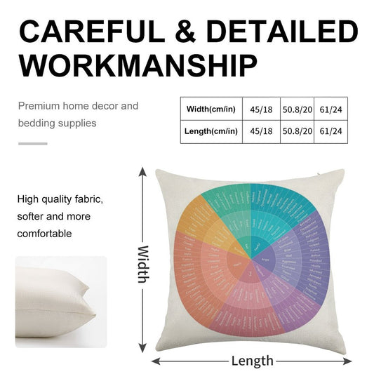 Wheel of Feelings And Emotions Linen Throw Pillow Cover