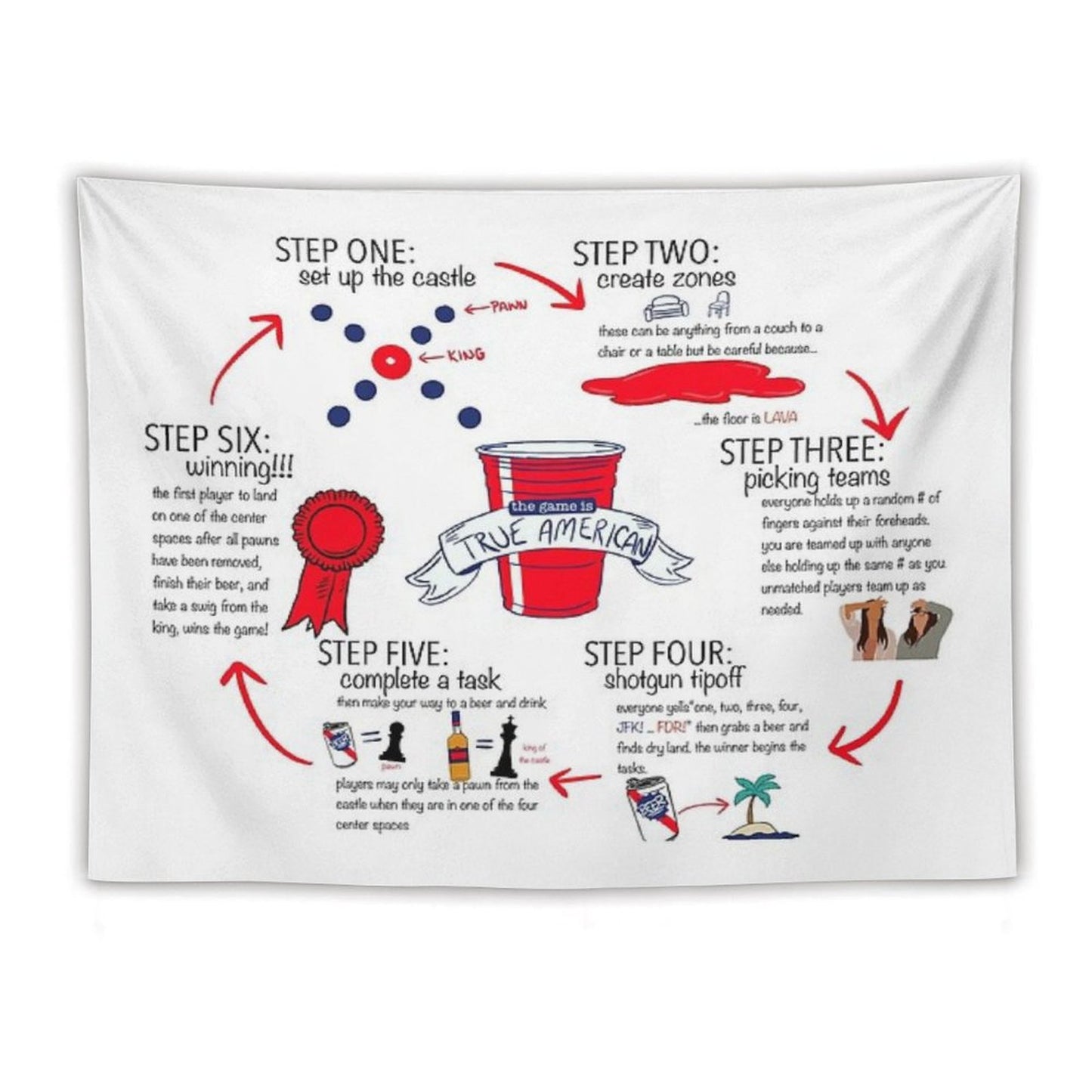 True American Rules Tapestry