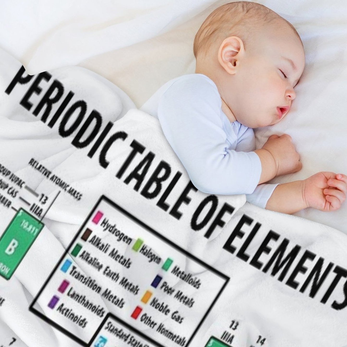 Periodic Table Of Elements Throw Blanket