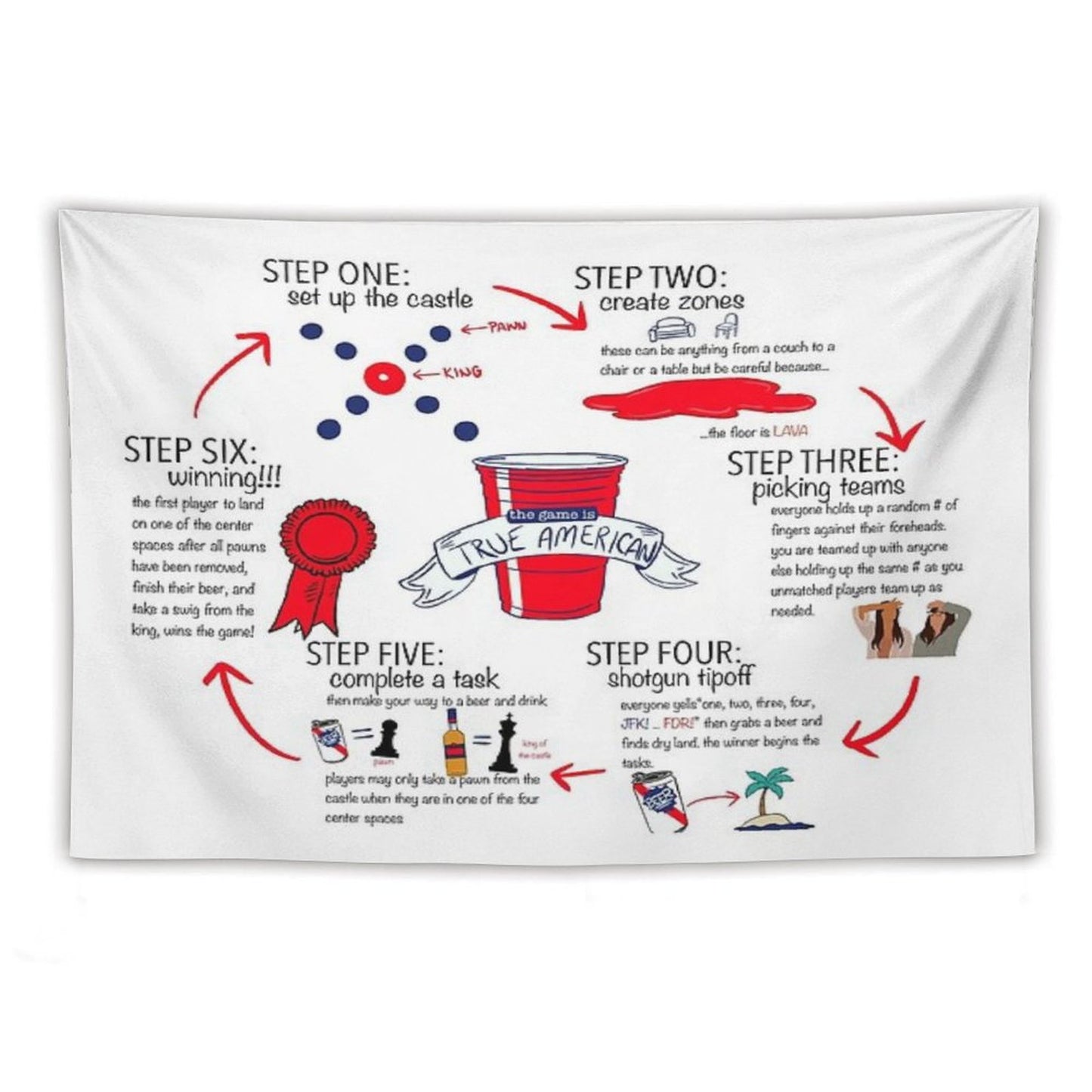 True American Rules Tapestry