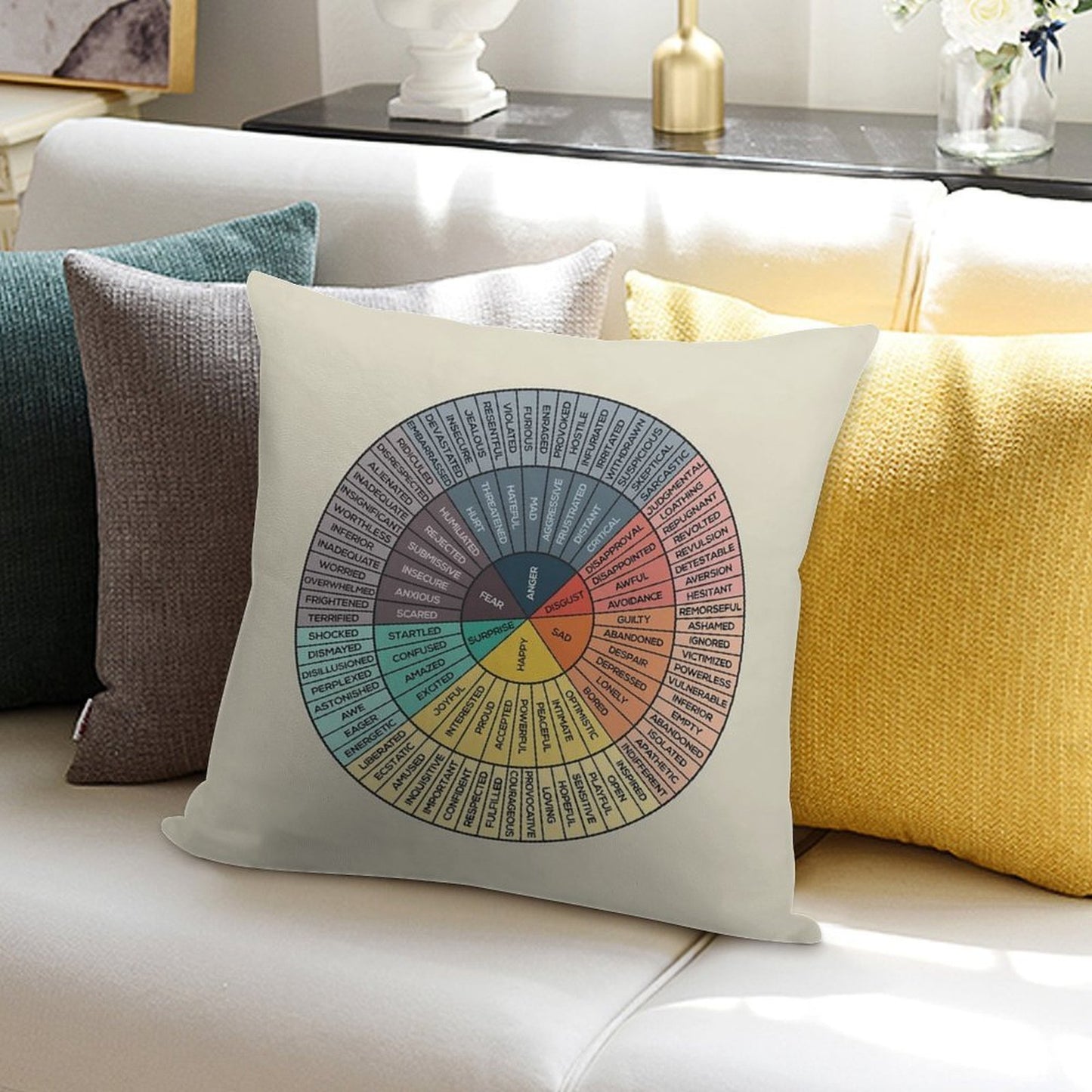 Wheel Of Emotions Soft Hidden Zipper Throw Pillow